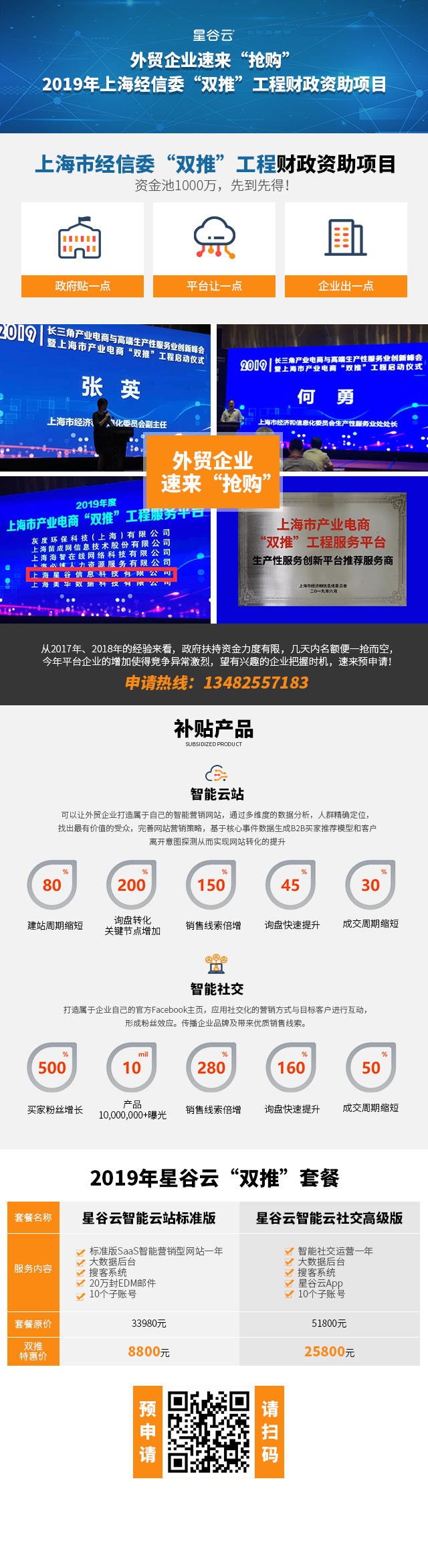 上海外貿(mào)企業(yè)速來“搶購”2019年上海市經(jīng)信委“雙推”工程財政資助項目！